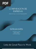 Comparación de Empresas