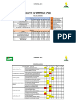 Boletin Informativo #004 - Tablas y Programación