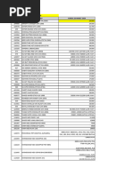 Panduan Harga POP Primer Festive 2024 - 26 Maret 2024