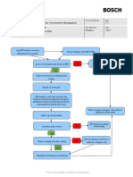 2.8 Emergency Response Plan