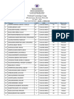 Numeracy Screen Result - GRADE 9