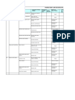 Inspection and Testing Plan (Itp)