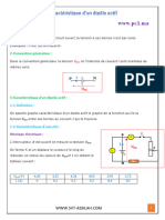 Dipoles Actifs FR SVT Assilah (WWW - Pc1.ma)