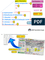 Organic Chemistry All Questions in NEET 2024