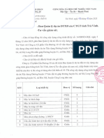 Đệ trình máy móc, thiết bị thi công - Gói 37 - Trà Vinh