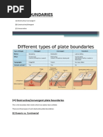 Plate Tectonics PT 2 - Plate Boundaries