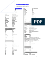 Longman Exam Activator Dictionary