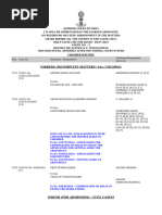 (Orders (Incomplete Matters / Ias / CRLMPS) ) : Versus