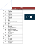 Dual Vie Eng Chart of Accounts For Accounting in Vietnam Circular 200