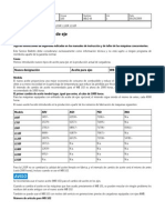 Nuevo Tipo de Aceite de de Ejes WB102