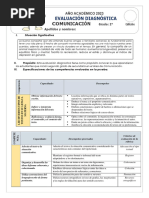 I. Situación Significativa