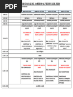 332 Planificador Semanal Del 06 Mayo Al 10 Mayo