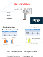 Chapter 3 - Data Presentation