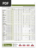 Banco 1 - Banco de Datos