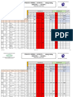 l2 RST Dgeo 2023-2024 Ses1 Sem2 Apr