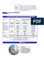 Allen & O'Brien - Electrical Resources - Conversion Tables - Reference Charts - Mathematical Formulae