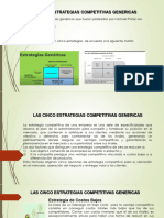 Las Cinco Estrategias Competitivas Genéricas