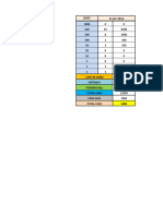 Petty Cash Tally Format