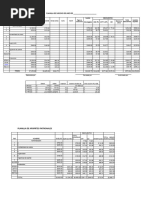 Ejemplos para El Lab