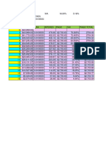 Actividades de Excel 3a Unidad