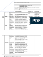 Planificación Periodos Con Intencionalidad Pedagógica Variable 1