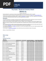 Pay Guide - Restaurant Industry Award (MA000119) : Disclaimer