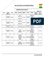 Consultant Group III CE