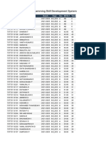 Ece Circuit Theory Milestone Marks