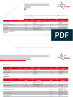 Differences Vde Iec