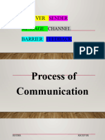 Process of Communication