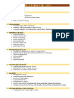 Tally Prime Index