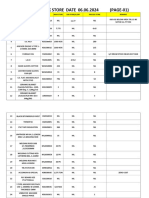 Material Stock dt-06.06.2024