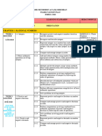 RPT Math FORM1