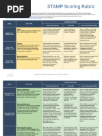 STAMP Rubric