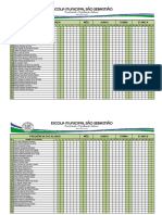 Frequência Dos Alunos FII - 2024 - Junho