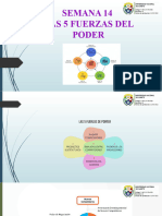 Semana 14 Las 5 Fuerzas Del Poder