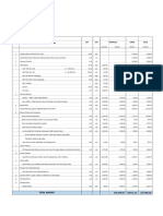 Project Costing For Renovation of Bathroom