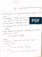 446DS UNIT-II Notes