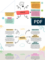 Resumen Farmaco Prueba 2 PDF