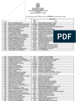 Arq 04 Candidatos Com Reserva de Vaga para Matrícula em 2024 Deferida Pelo CMT CMPA-2911