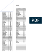 Daftar Harga