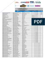 Lista de Inscritos 50º Subida A Chantada - Def