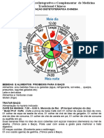 ORIENTAÇÃO DIETETOTERAPICA, FITOTERÁPICA e HOMEOPATICA