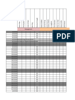 Financial Year Payroll Table (FY13-15) - June 2016