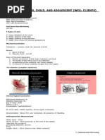 Maternal and Child Nursing (1st Sem)