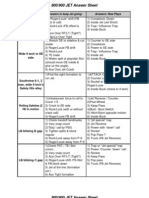 JET Answer Sheet