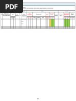 Risk Assessment Sample Form