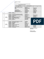 Jadwal MPLS Baru