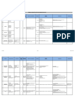 Tableau Recapitulatif Des Formations - 2017