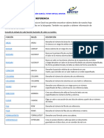 Funciones de Búsqueda y Referencia en Microsoft Excel